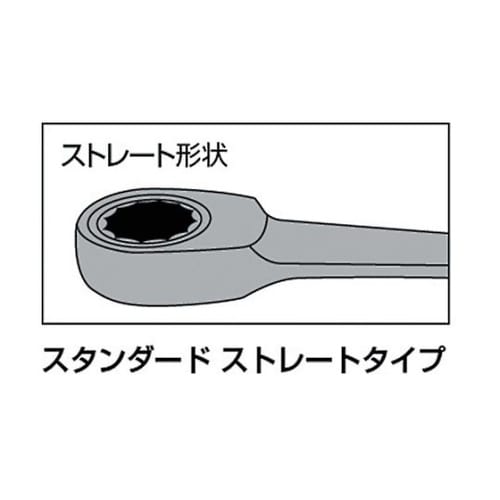 TGRN17 ギヤレンチコンビタイプ