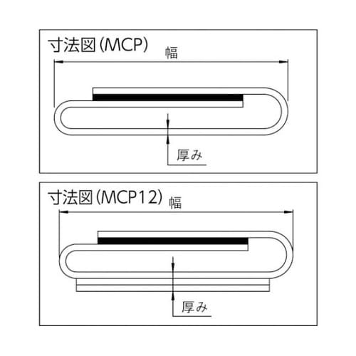 MCP825 コーナーパットベルト