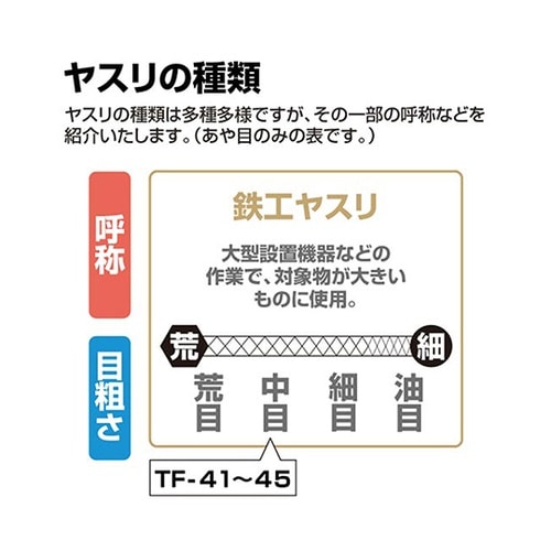 TF−41 ブラックヤスリ 中目 平