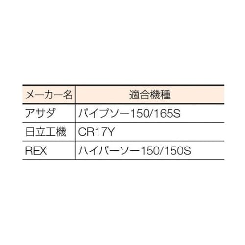 セーバーソーブレード 鉄工用 厚のこ刃