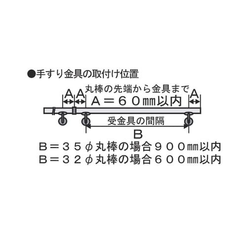 ぬくもり手すりNES エンドエルボ ブロ