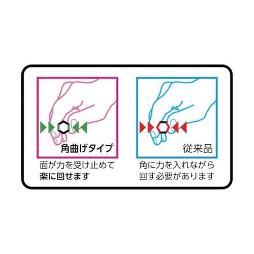 TBRK100ボールポイント六角棒レンチ