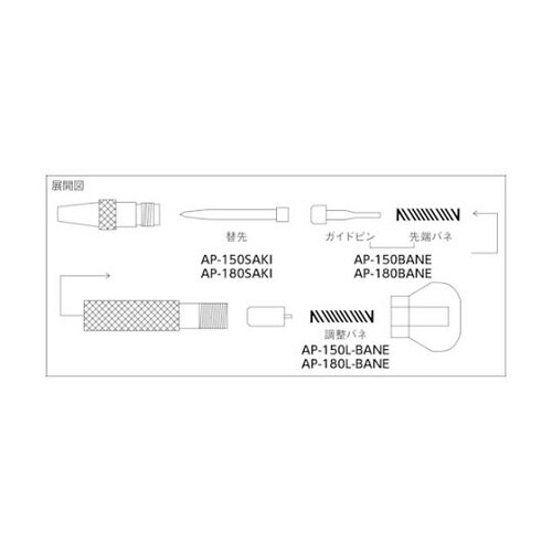 AP180 超硬自動ポンチ160mm