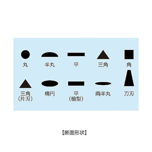 K−215ヤスリセット