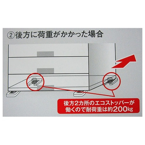 ES−50 エコストッパー50 2個 白