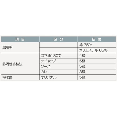 E1203−3G エプロンゴム クリーム
