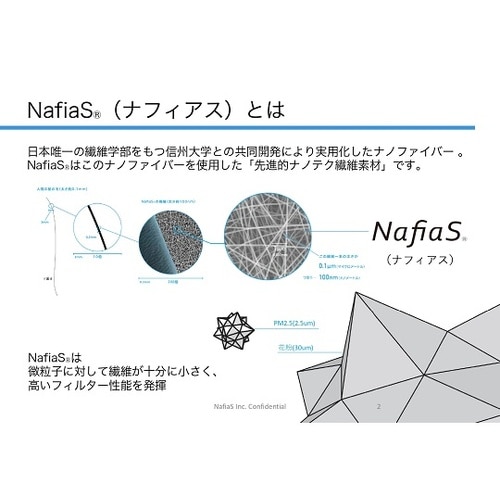 aerumask(アエルマスク) 1箱