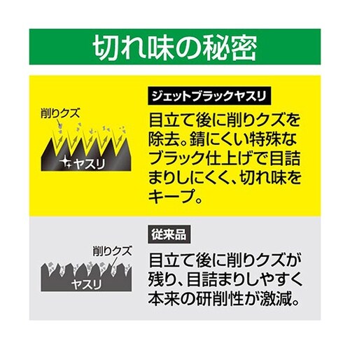 TF−42 ブラックヤスリ 中目 半丸