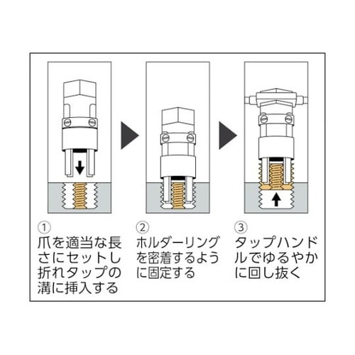 PT414折れ込みタップ除去工具四本爪