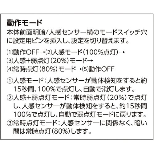 壁用ソーラーセンサーライト 明暗プラス人