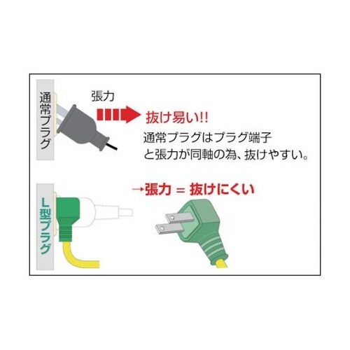 SL205S Lストレートショートタップ