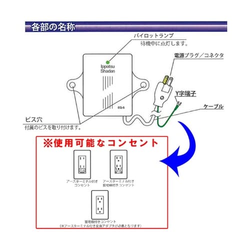 感震ブレーカー 一発遮断