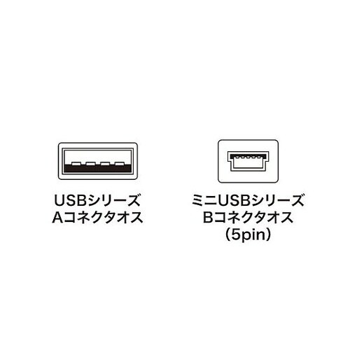 5.0m ミニUSBケーブル(A−ミニB