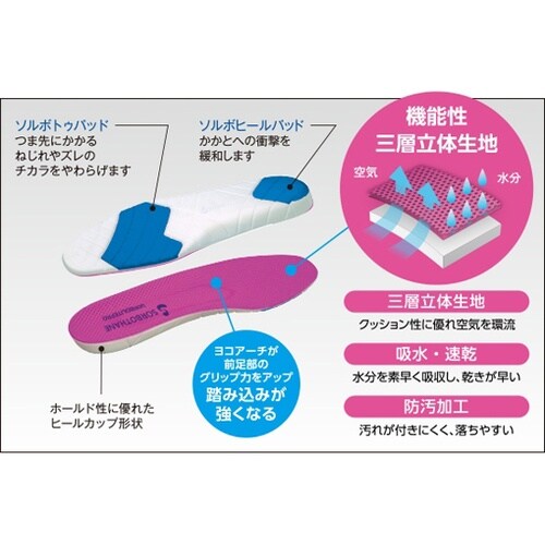 SORBO ソルボライトPRO 2L