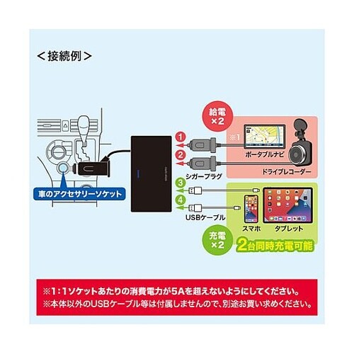 USBシガーチャージャー(アクセサリソケ