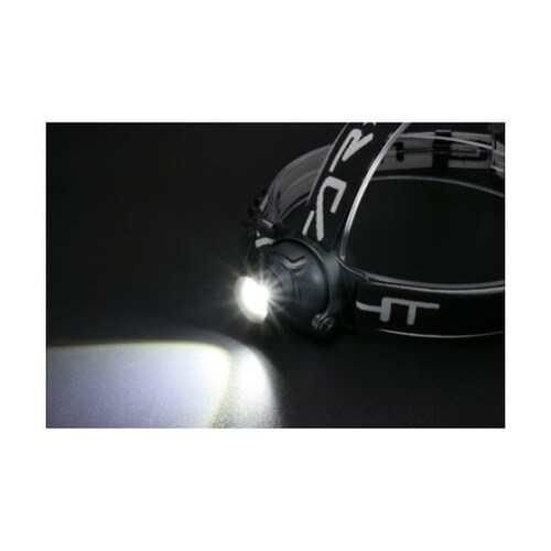 ハイブリッド式600ルーメンヘッドライト