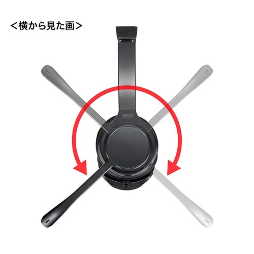 Bluetoothヘッドセット(両耳タイ