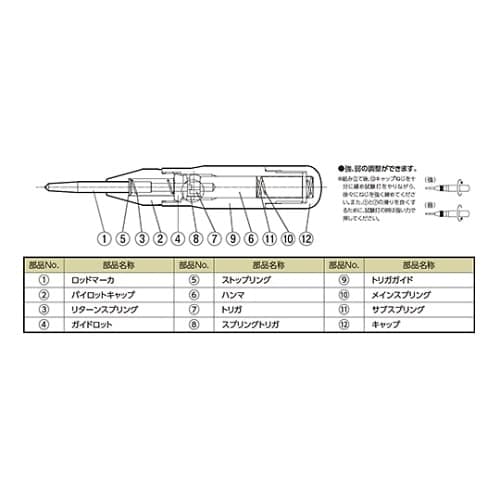 チップ付自動ポンチ L AP−L