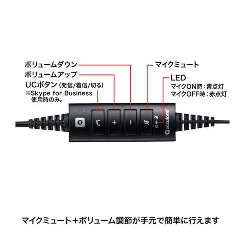 ノイズキャンセリングマイク付きUSBヘッ