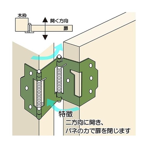 VF−111 バネ丁番両開 75mm2枚
