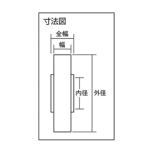 BRH55VVベストローラー重荷重用55