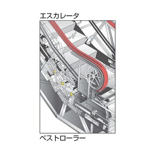 BRH60VVベストローラー重荷重用60