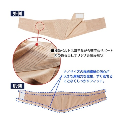 033965ランバックスリムベージュLL