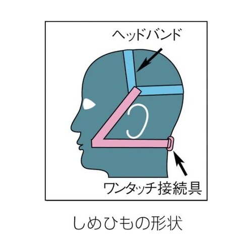 TMK76U2T 取替え式防じんマスク