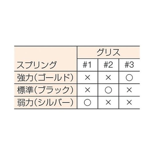 G60N オートグリスカップ60g