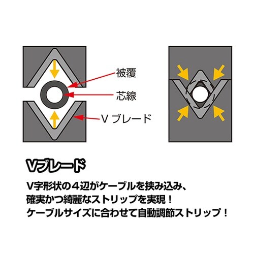 PAW−31 ラピッドストリッパー