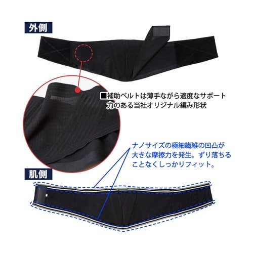 033975ランバックスリムブラックLL