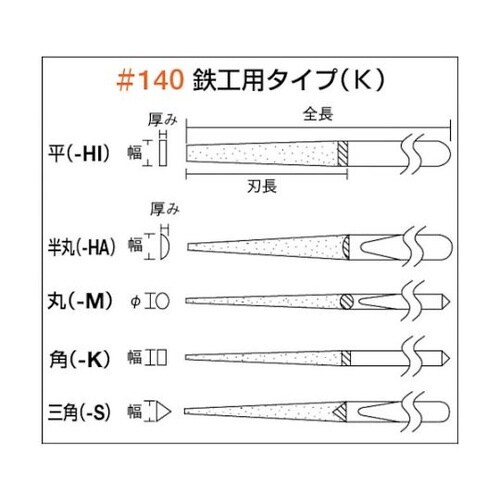 ダイヤモンドヤスリ 鉄工用#140 5本