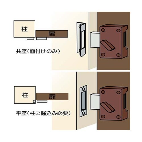 VA−170 ネオラッチ ブロンズ