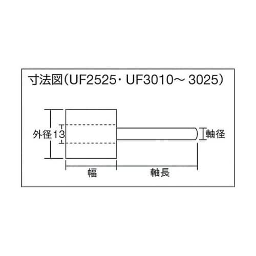 UF3025−320 フラップホイール