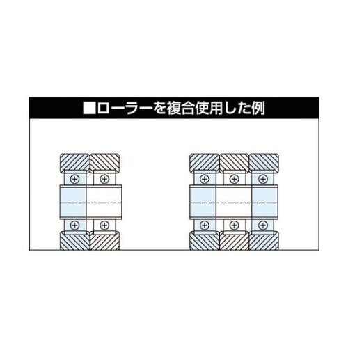 BRH55Vベストローラー重荷重用Φ55