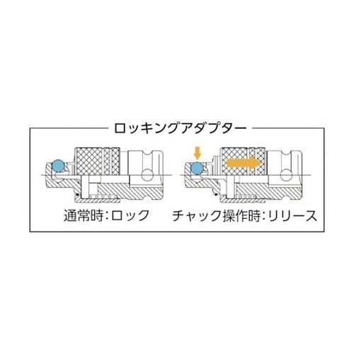 TRAD4 ロッキングアダプター