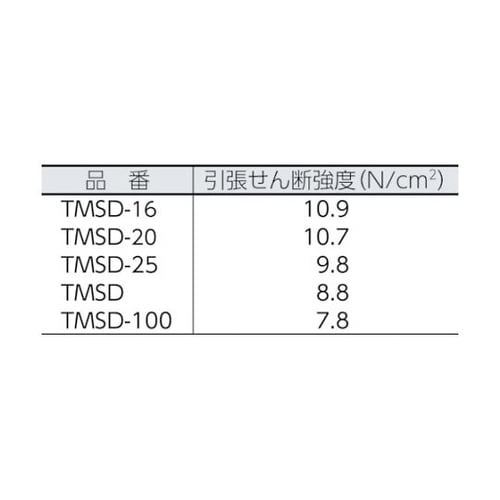 TMSDBKマジックテープセット強粘着