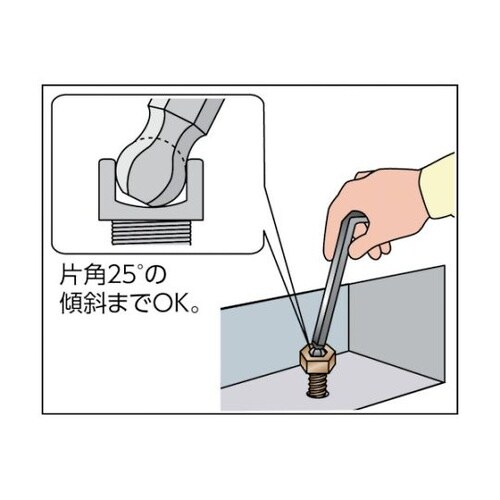 GXB8S 六角棒レンチセット8本組