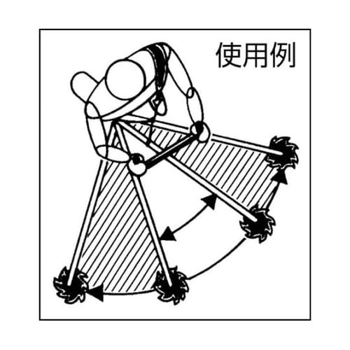 KVBR 刈払機用振動吸収バンド レッド