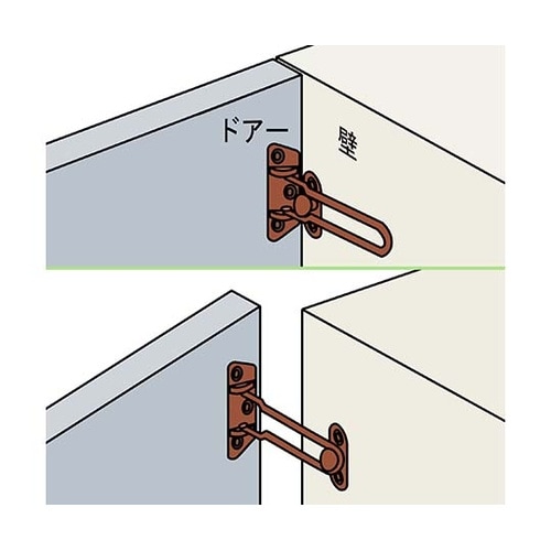 VA−259 ドアガード外開用