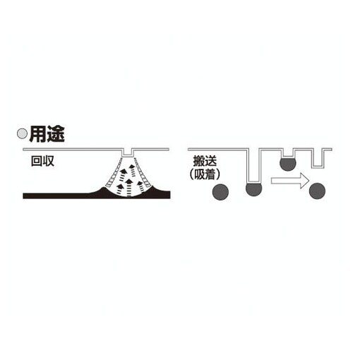 W701 ワンダーガン