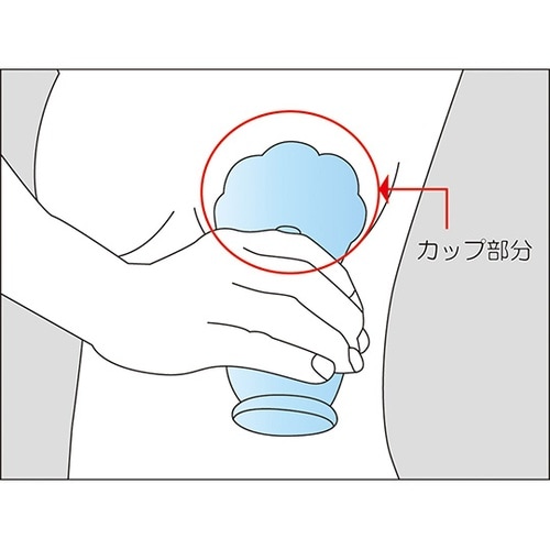 さく乳ポンプ etoca(エトカ)