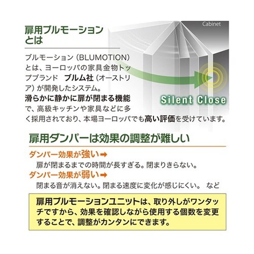 32051 ブルモーションパック35mm