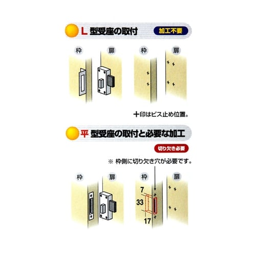 面付内締錠 7×17×33mm V−56