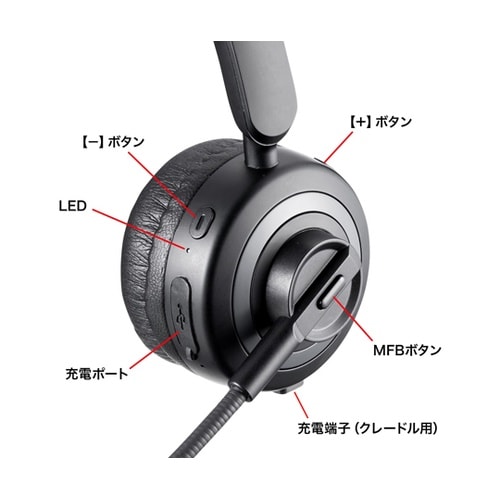 Bluetoothヘッドセット(ノイズキ