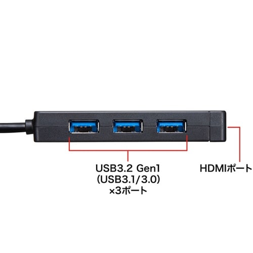 HDMIポート搭載 USB3.2Gen1