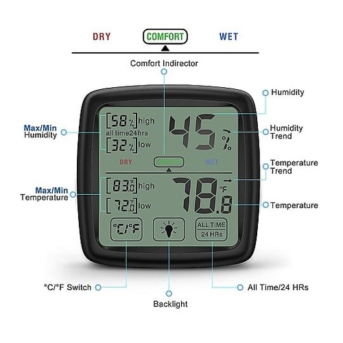 温度湿度計 24時間計測記録 快適度レベ