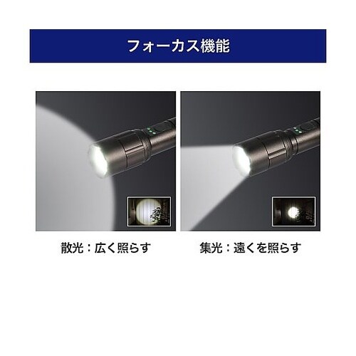 LEDアルミライト DOP−EP520