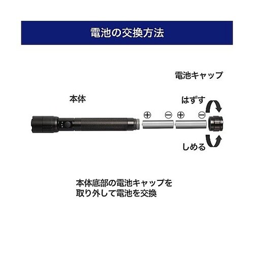 LEDアルミライト DOP−EP520