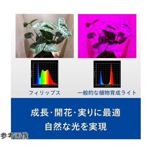 植物育成LEDライト PGL101